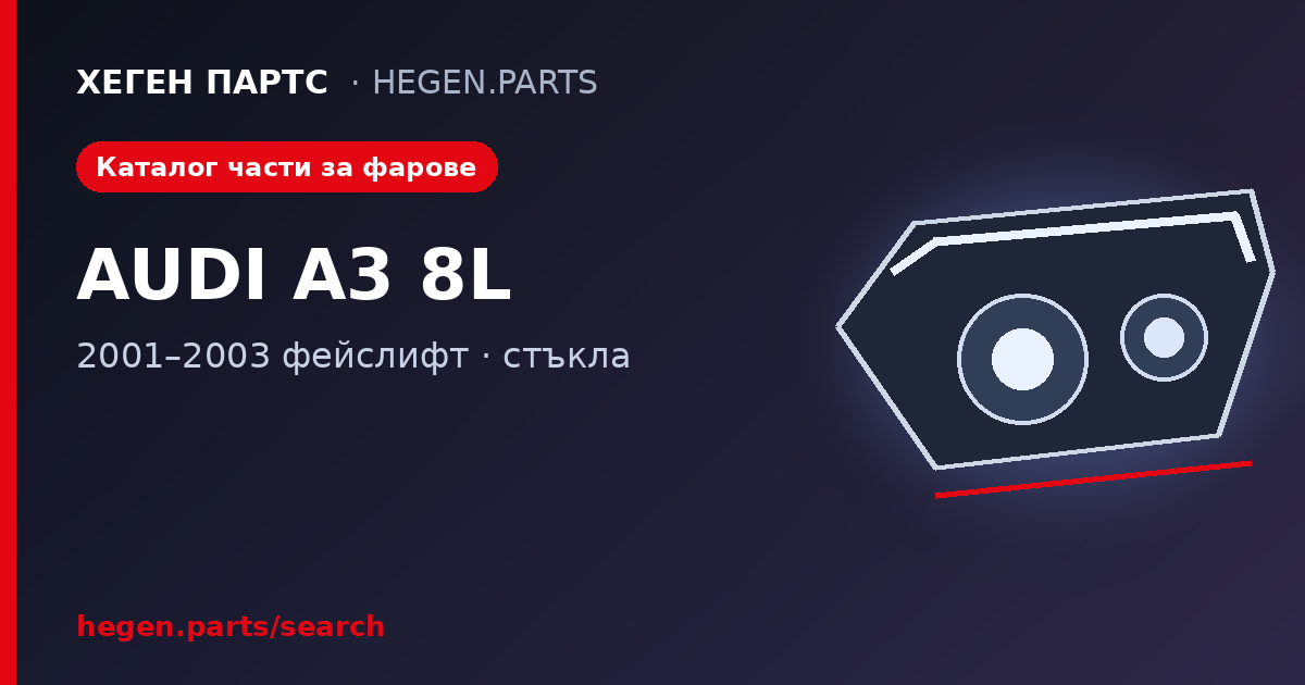 Всички части за фарове на AUDI A3 8L – стъкла в ХЕГЕН ПАРТС