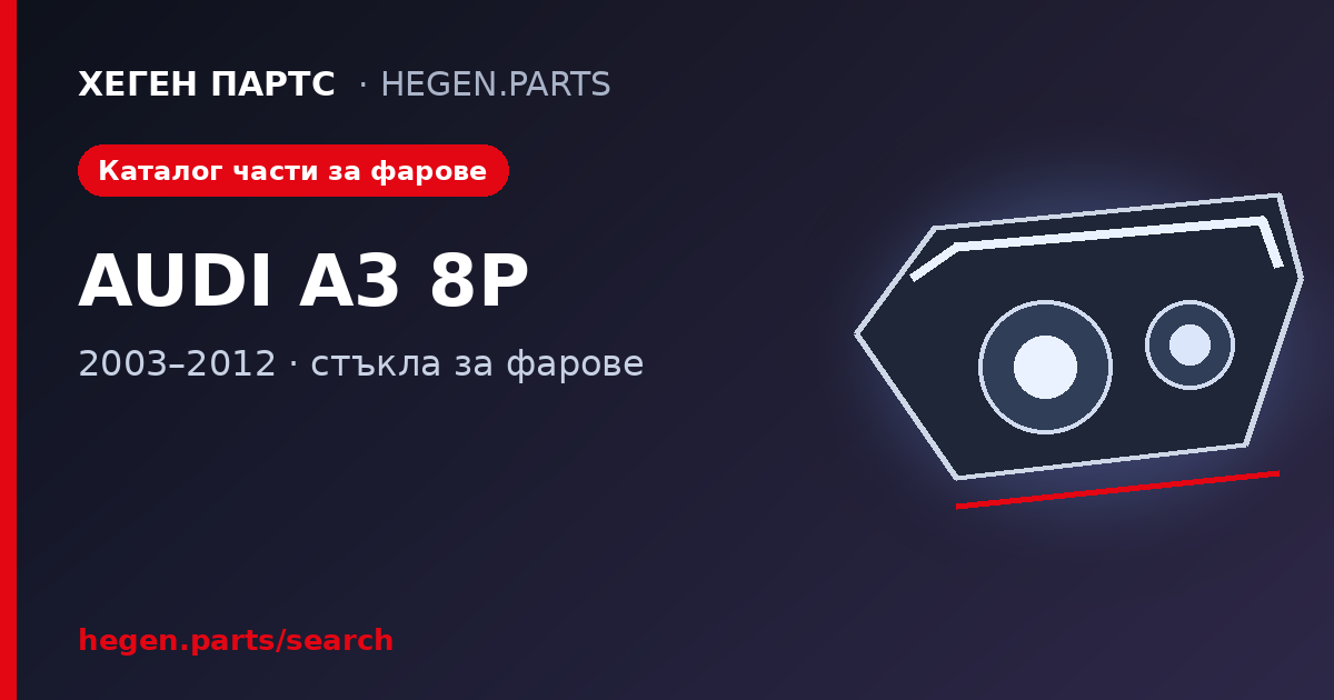 Всички части за фарове на AUDI A3 8P – стъкла в ХЕГЕН ПАРТС