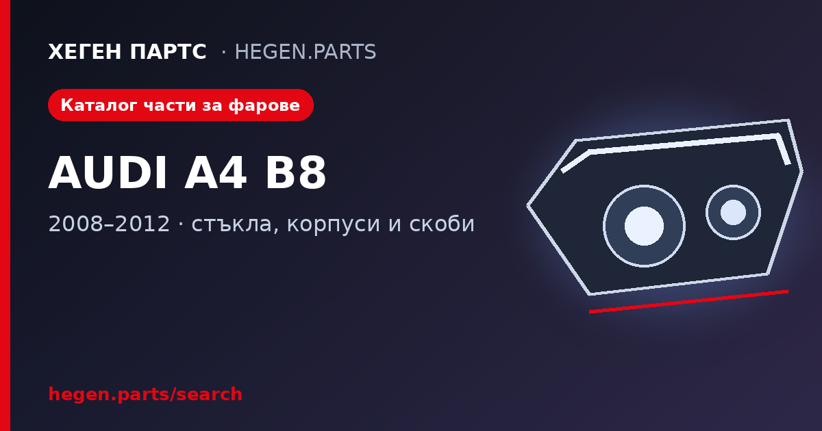 Всички части за фарове на AUDI A4 B8 (2008–2012) – стъкла, корпуси и скоби в ХЕГЕН ПАРТС