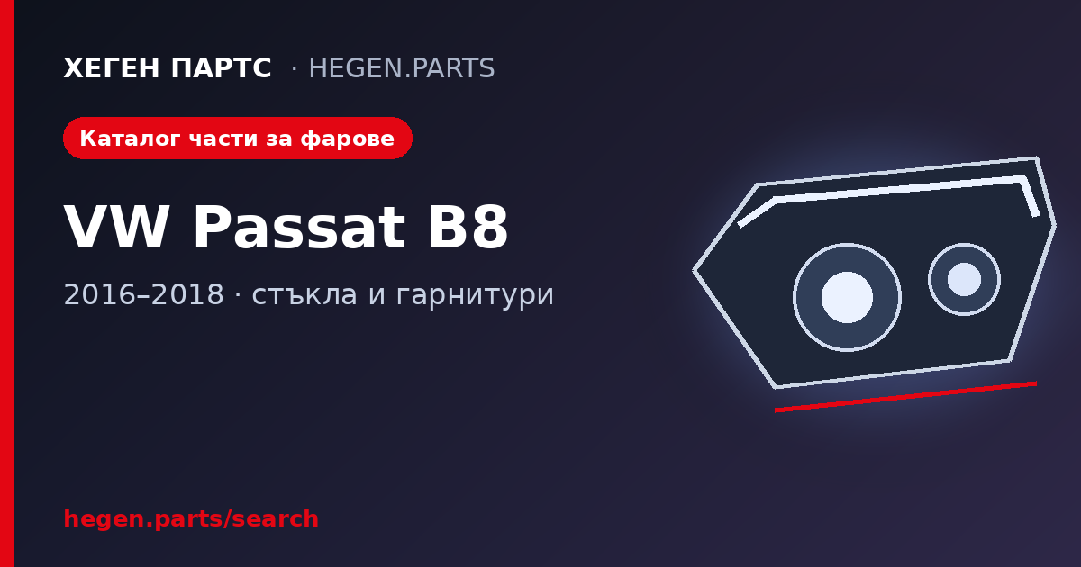 Всички части за фарове на VW Passat B8 – стъкла и гарнитури в ХЕГЕН ПАРТС